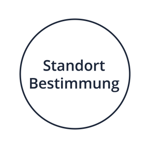 Standortbestimmung