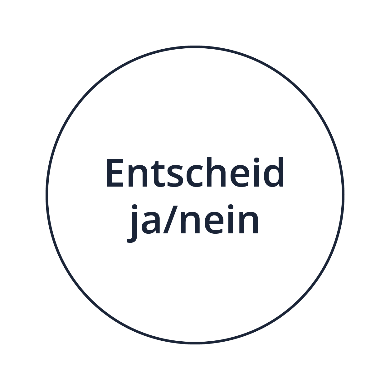 Entscheid